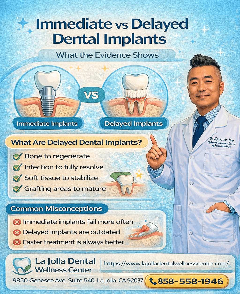Immediate vs Delayed Dental Implants: What the Evidence Shows